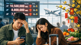 Vé máy bay Tết tăng chóng mặt” Khi hai chữ “về quê” trở thành áp lực