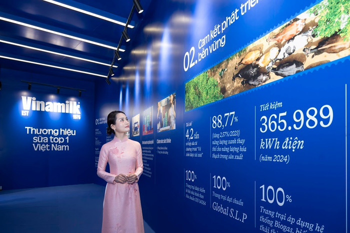 Không chỉ là nơi trưng bày sản phẩm, Vinamilk còn lồng ghép các thông tin về hành trình phát triển của doanh nghiệp anh-02a.jpg