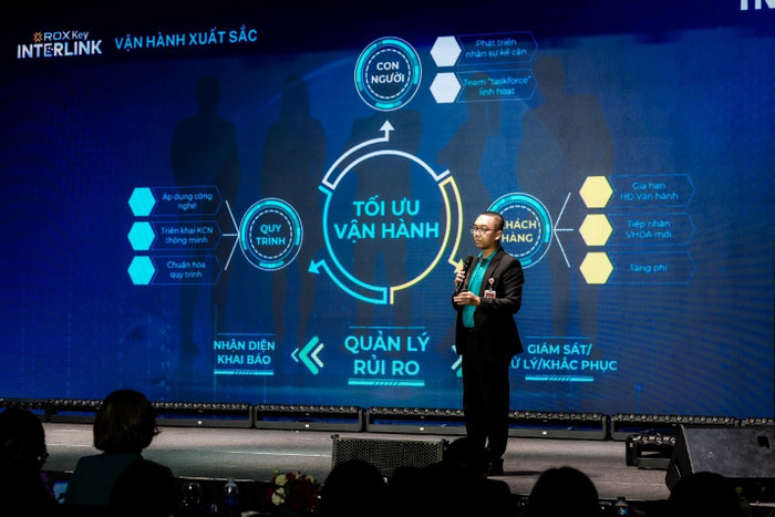 Việc tối ưu vận hành giúp ROX Key đạt hiệu quả kinh doanh bền vững picture2-2.jpg