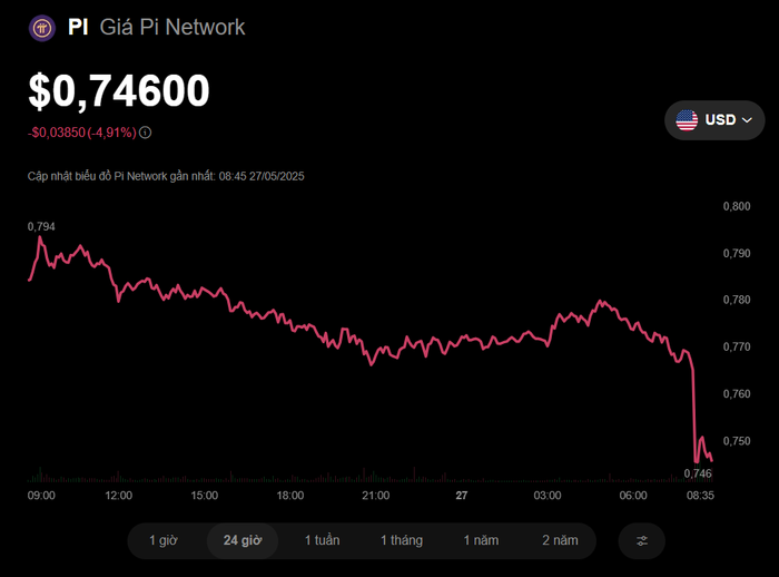 screenshot-2025-05-27-085204.png