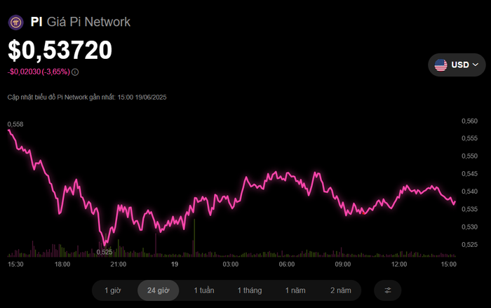 screenshot-2025-06-19-150722.png