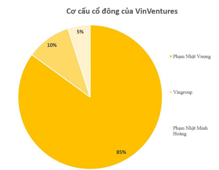 vin12.png