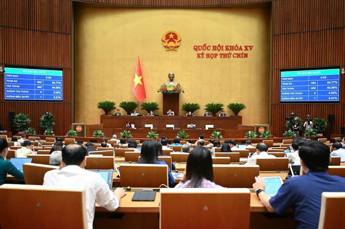 Các đại biểu Quốc hội biểu quyết thông qua Nghị quyết về giảm thuế giá trị gia tăng screenshot-2025-06-17-100119.jpg
