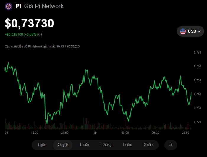 screenshot-2025-05-19-105053.png