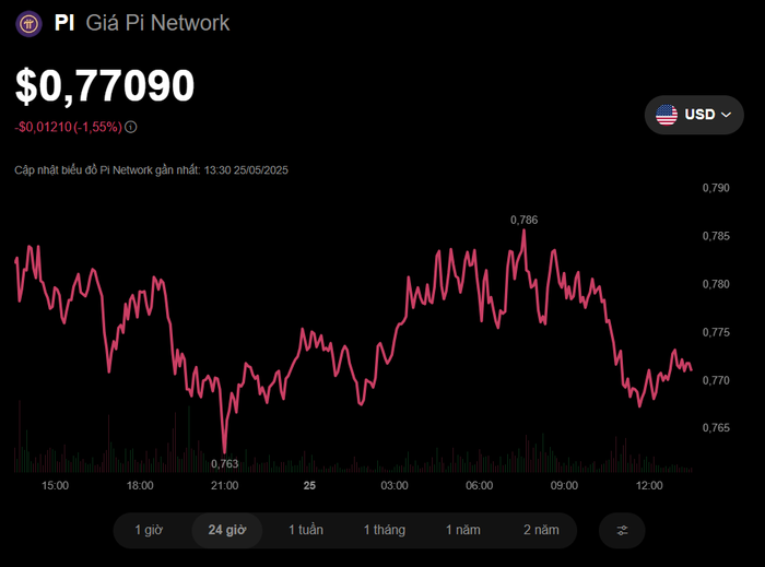 screenshot-2025-05-25-133416.png