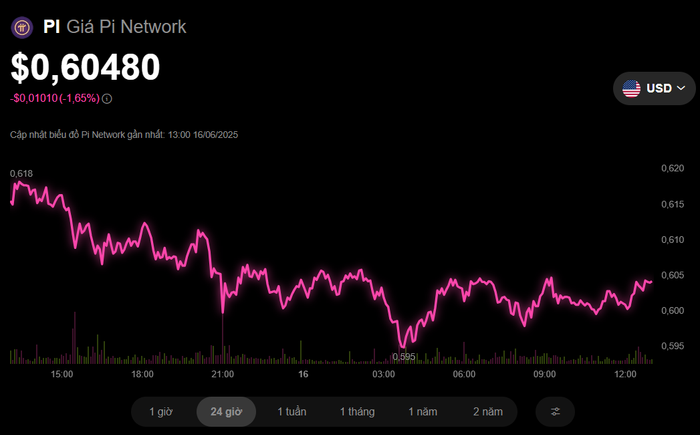 screenshot-2025-06-16-130527.png