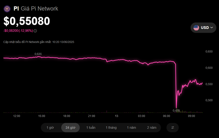 screenshot-2025-06-13-102256.png