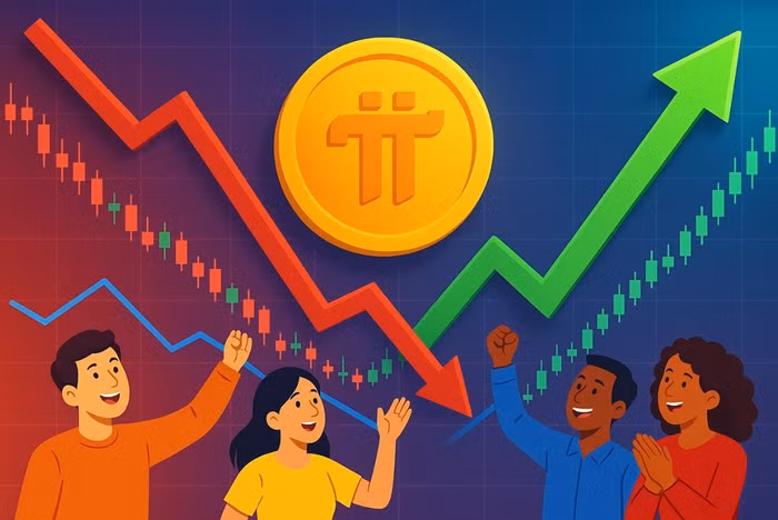 Ngày 14/6, Pi Coin “lội ngược dòng” tăng phi mã, “Pi thủ” mách chiêu bắt đáy thành công