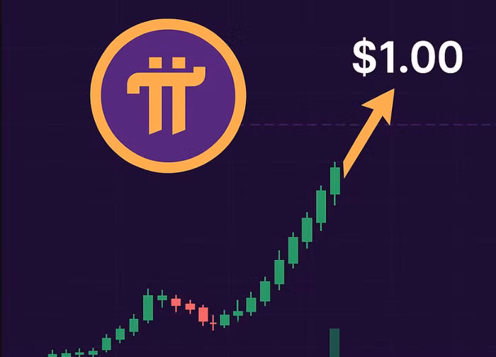 Giá Pi tăng gấp đôi sau 1 tuần, một “Pi thủ” đã rút 70 triệu Pi khỏi sàn OKX
