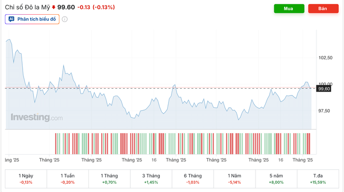 anh-chup-man-hinh-2025-11-08-luc-101659.png