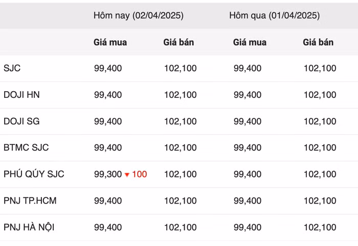 anh-chup-man-hinh-2025-04-02-luc-095459.png