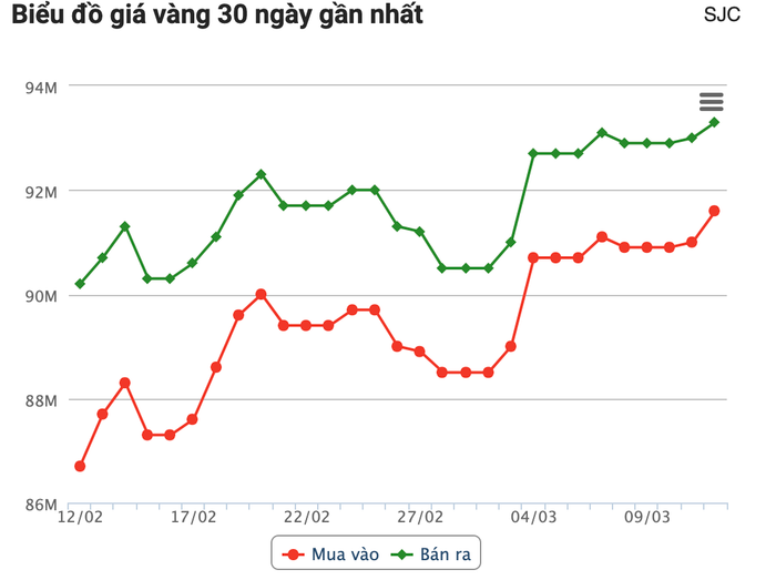 anh-chup-man-hinh-2025-03-12-luc-102831.png