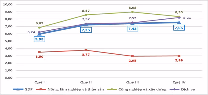 gdp.png