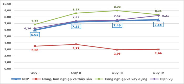 gdp.png