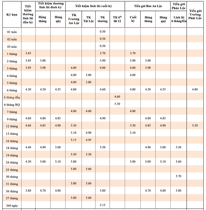 anh-chup-man-hinh-2025-01-09-luc-155431.png