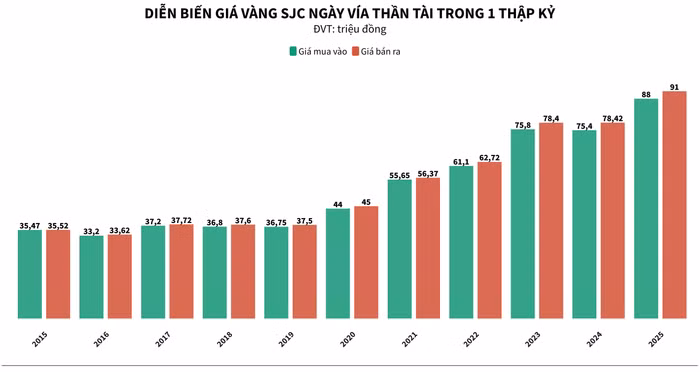 anh-chup-man-hinh-2025-02-07-luc-124305.png