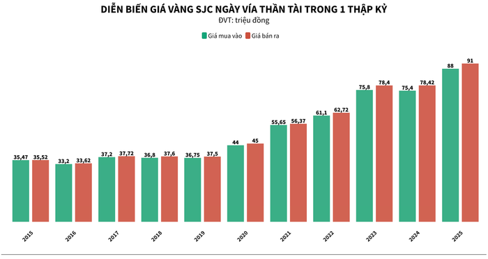anh-chup-man-hinh-2025-02-07-luc-124305.png