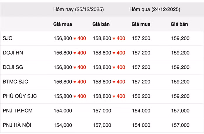 anh-chup-man-hinh-2025-12-25-luc-094555.png