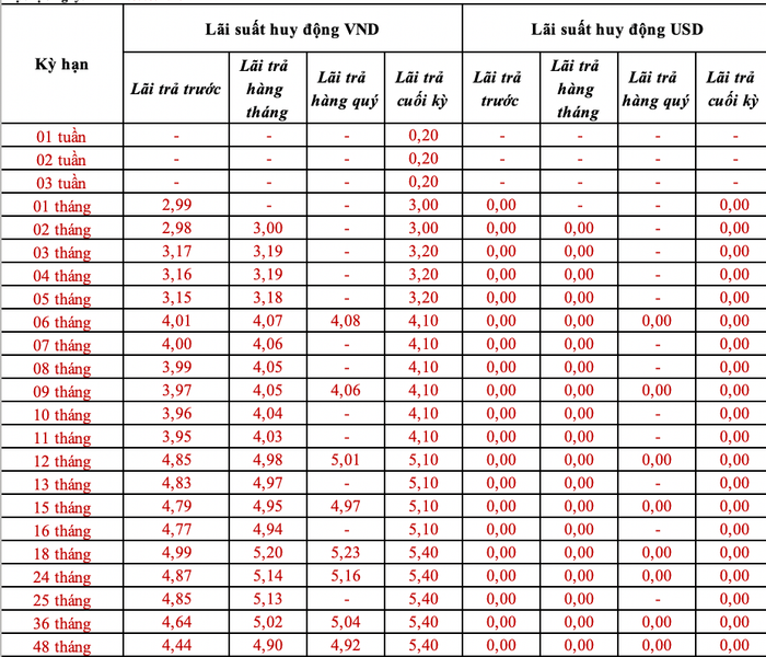 anh-chup-man-hinh-2025-03-06-luc-235952.png