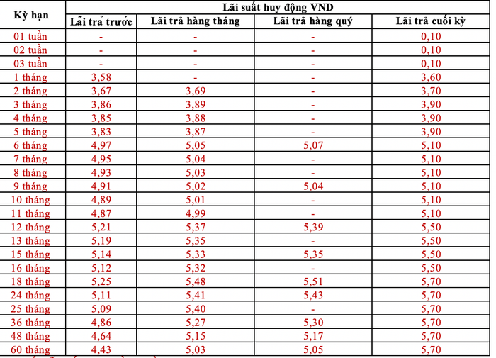 anh-chup-man-hinh-2025-03-06-luc-235825.png