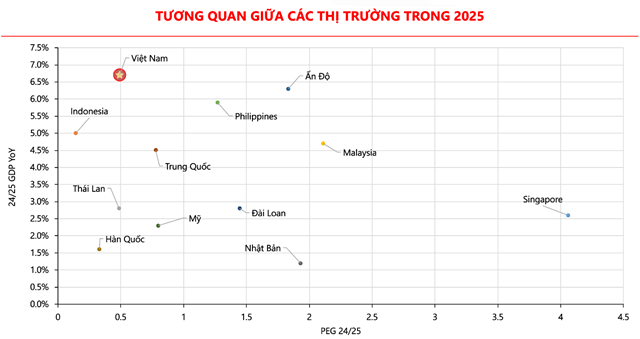 vdsc-bccl-t2-2025-1.png