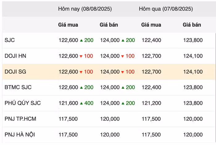 anh-chup-man-hinh-2025-08-08-luc-094508.png