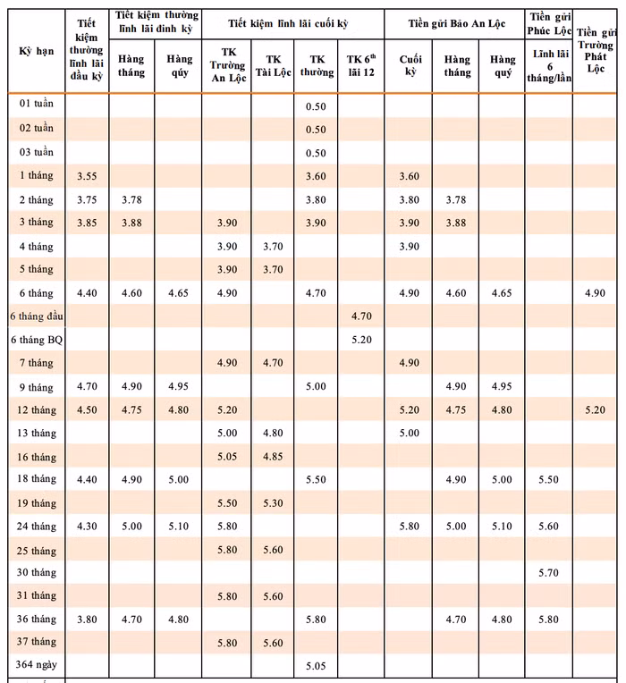 anh-chup-man-hinh-2025-08-08-luc-230935.png