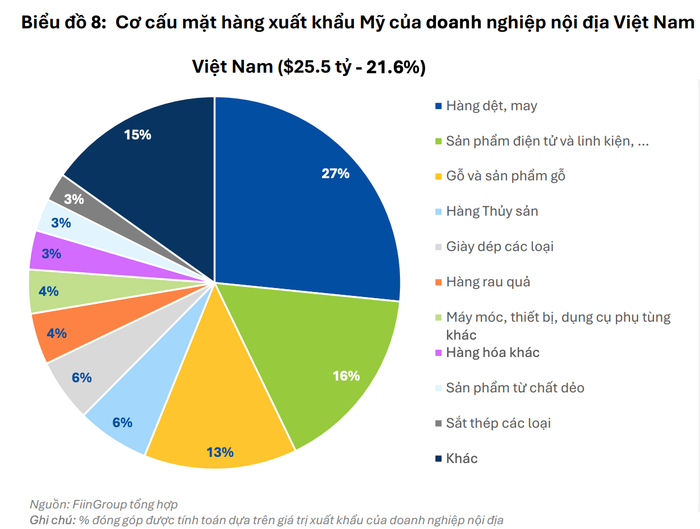anh-chup-man-hinh-2025-05-05-luc-230826.png
