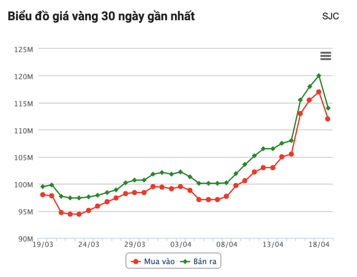 anh-chup-man-hinh-2025-04-19-luc-163433.png