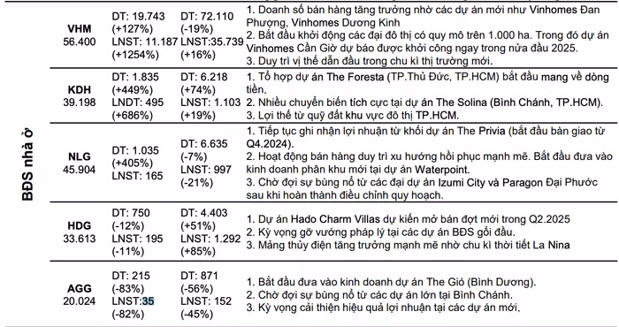 anh-chup-man-hinh-2025-03-31-luc-224733.png