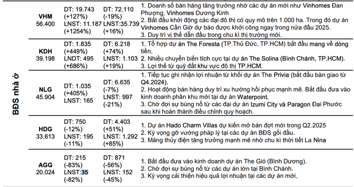 anh-chup-man-hinh-2025-03-31-luc-224733.png