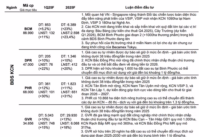 anh-chup-man-hinh-2025-03-31-luc-224708.png