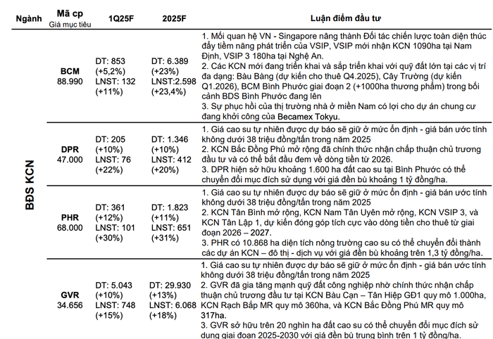 anh-chup-man-hinh-2025-03-31-luc-224708.png