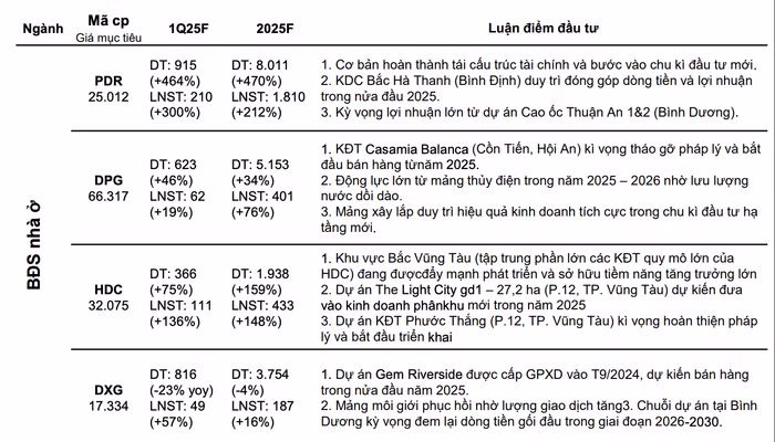 anh-chup-man-hinh-2025-03-31-luc-224758.png
