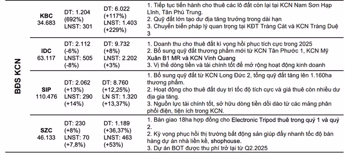 anh-chup-man-hinh-2025-03-31-luc-224636.png