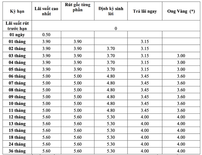 anh-chup-man-hinh-2025-08-09-luc-182306.png