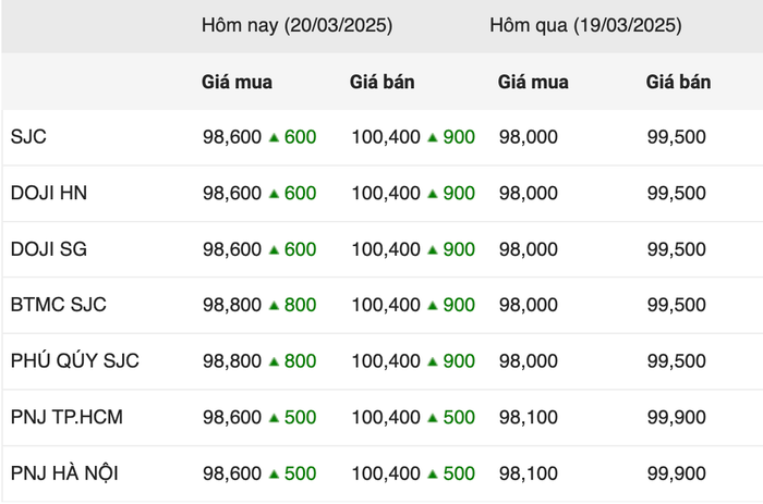 anh-chup-man-hinh-2025-03-20-luc-091845.png