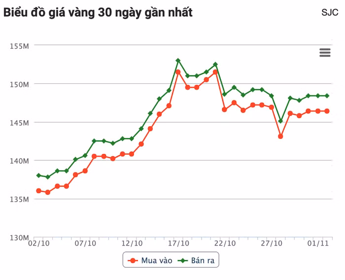 anh-chup-man-hinh-2025-11-02-luc-095845.png