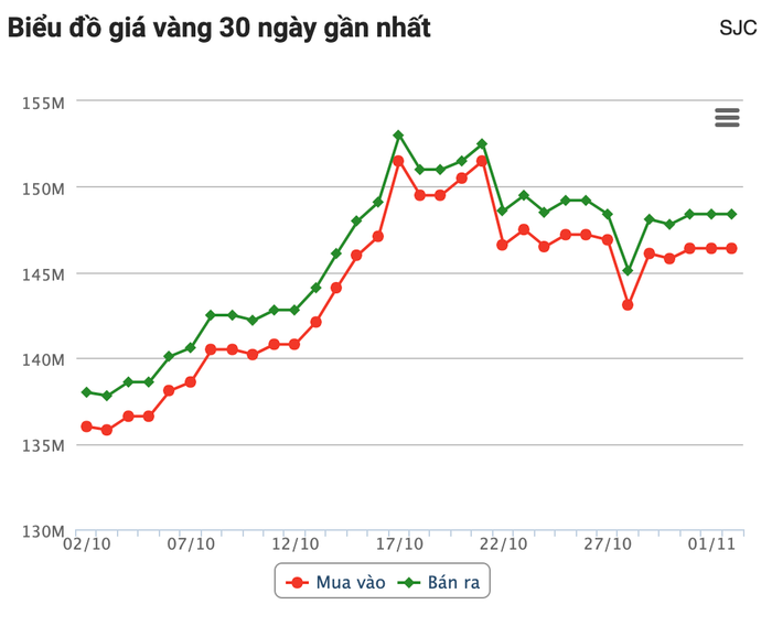 anh-chup-man-hinh-2025-11-02-luc-095845.png