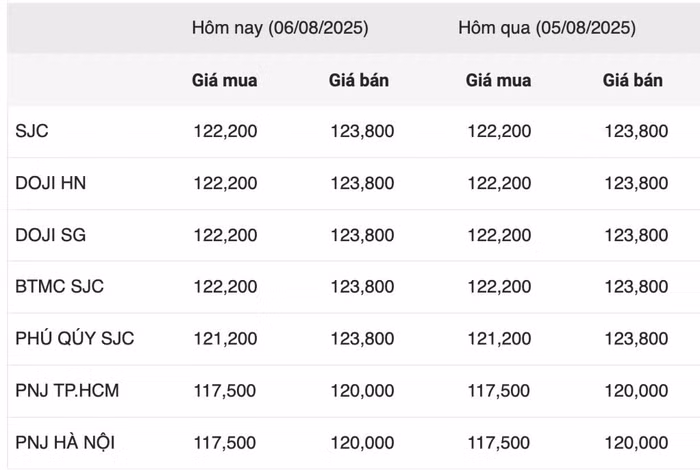 anh-chup-man-hinh-2025-08-06-luc-100458-71.jpg