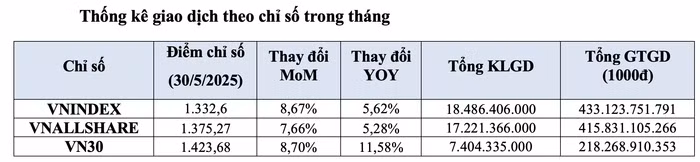 anh-chup-man-hinh-2025-06-05-luc-123854.png