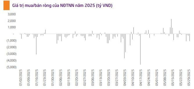 Nguồn: Chứng khoán TPS t1.jpg