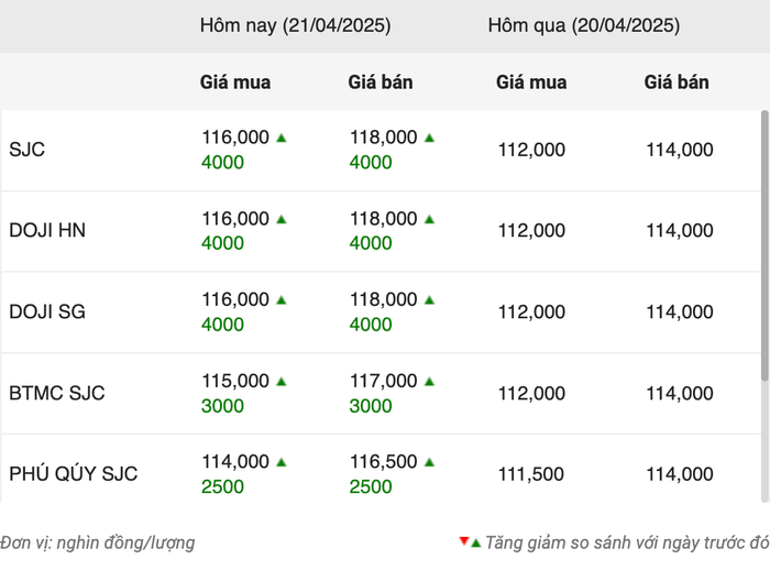 anh-chup-man-hinh-2025-04-21-luc-100453.png