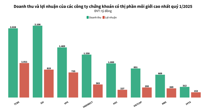 anh-chup-man-hinh-2025-04-21-luc-221320.png