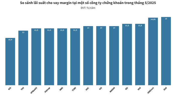 anh-chup-man-hinh-2025-05-07-luc-123644.png