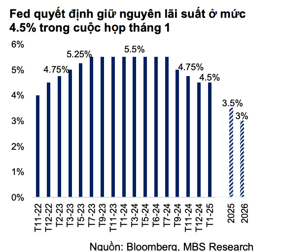 anh-chup-man-hinh-2025-02-10-luc-104124.png