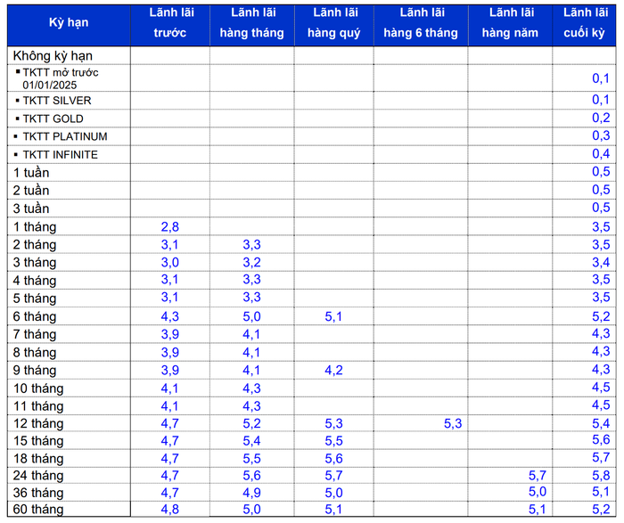 anh-chup-man-hinh-2025-02-05-luc-230321.png