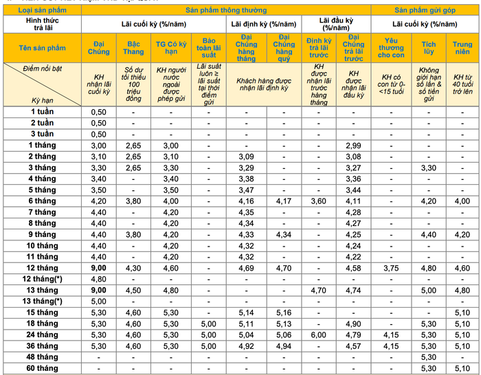 anh-chup-man-hinh-2025-02-05-luc-235654.png