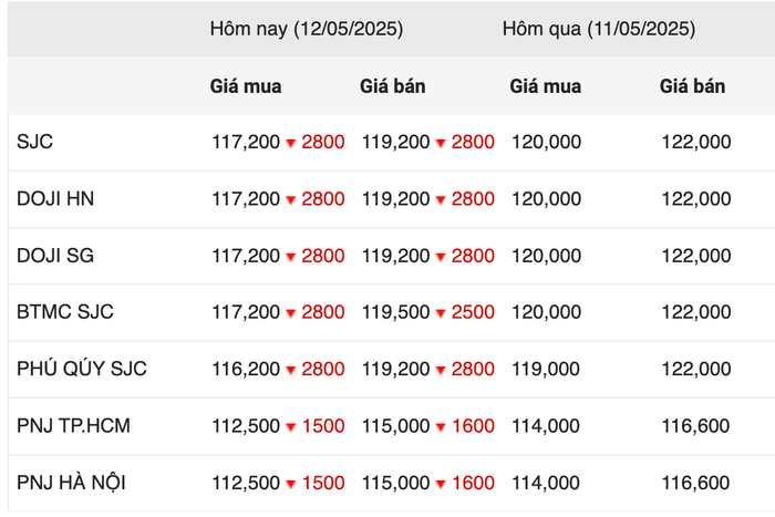 anh-chup-man-hinh-2025-05-12-luc-180431.png