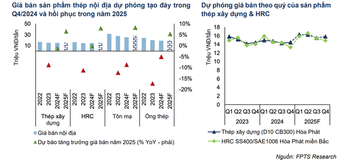 anh-chup-man-hinh-2025-01-26-luc-201442.png